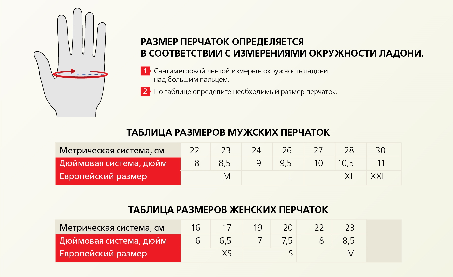 Определение размера перчаток